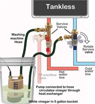 Clean sediment out of water heater